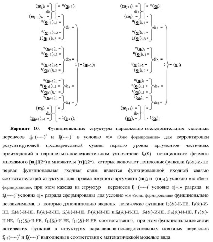 Функциональные структуры параллельно-последовательных сквозных переносов fj+1(  )+ и fj(  )+ в условно &quot;i&quot; &quot;зоне формирования&quot; для корректировки результирующей предварительной суммы первого уровня аргументов частичных произведений параллельно-последовательного умножителя f ( ) позиционного формата множимого [mj]f(2n) и множителя [ni]f(2n) (варианты) (патент 2431886)