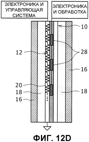 Система и способ для измерения скважинных тепловых параметров углеводородосодержащей формации (патент 2391501)