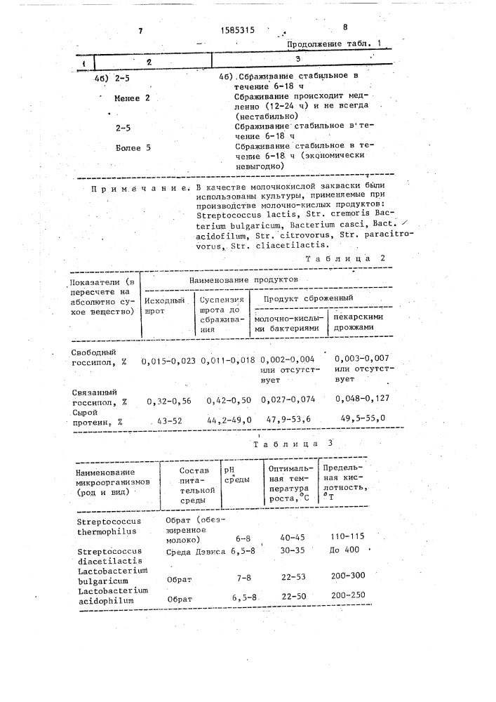 Способ получения кормовой добавки из хлопкового шрота (патент 1585315)