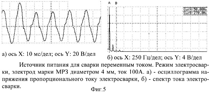 Способ контроля и управления процессом электросварки (патент 2319586)