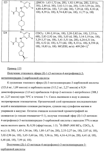 Пиримидиновые производные (патент 2401260)