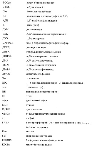 Оксазолидиновые антибиотики (патент 2470022)