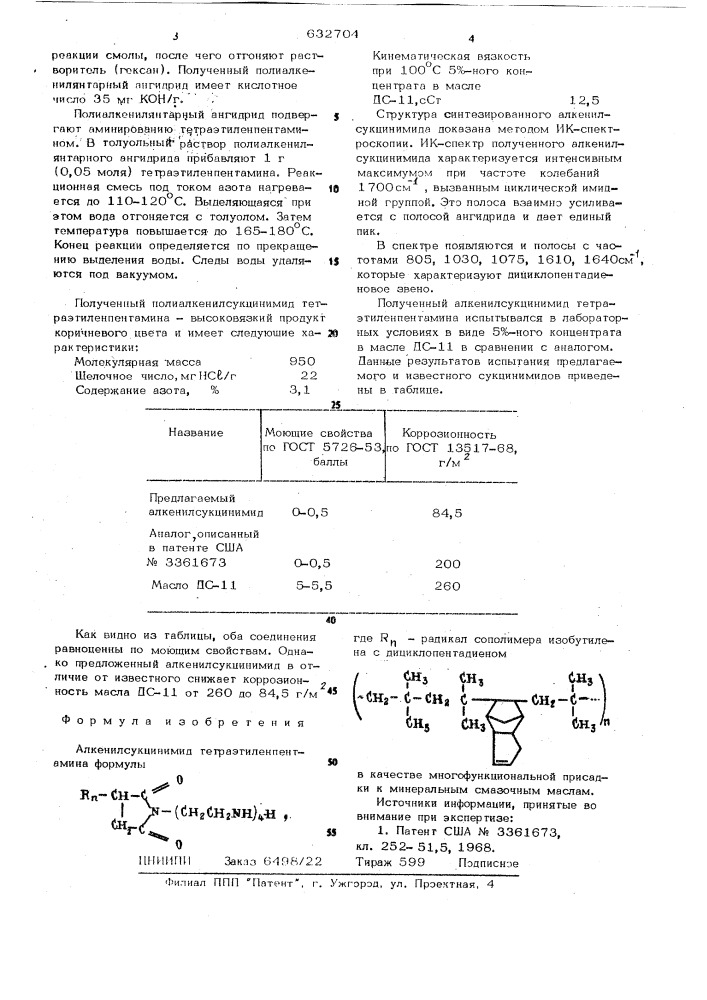 Алкенилсукцинимид тетраэтиленпентамина в качестве многофункциональной присадки к минеральным смазочным маслам (патент 632704)