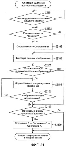 Цифровой фотоаппарат (патент 2384968)