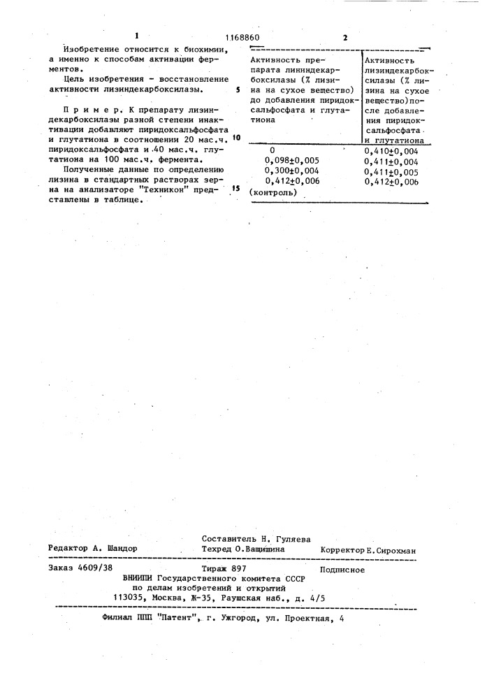 Способ восстановления активности лизиндекарбоксилазы (патент 1168860)