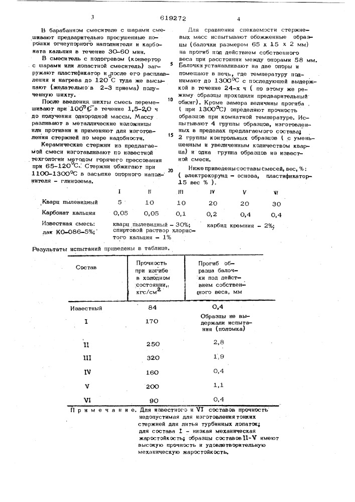 Смесь для изготовления керамических литейных стержней (патент 619272)