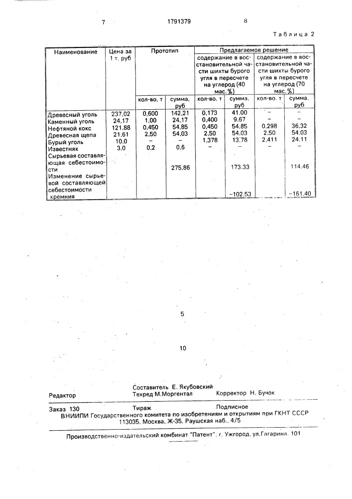 Способ получения кремния (патент 1791379)