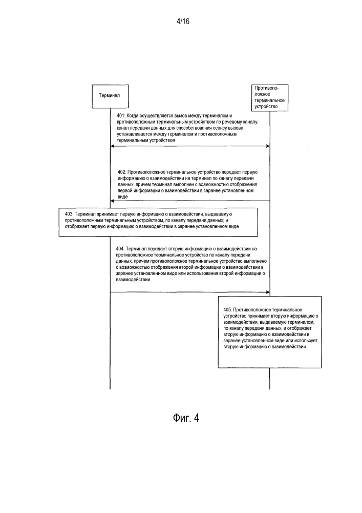 Способ, устройство и система вызова (патент 2628237)