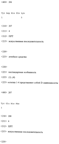 Способ лечения или профилактики ракового заболевания у человека, которое характеризуется повышенным уровнем экспрессии или активности gadd45β по сравнению с обычными здоровыми клетками, в случае зависимости жизнеспособности и/или роста раковых клеток от nf-кв, и трипептид. (патент 2577311)