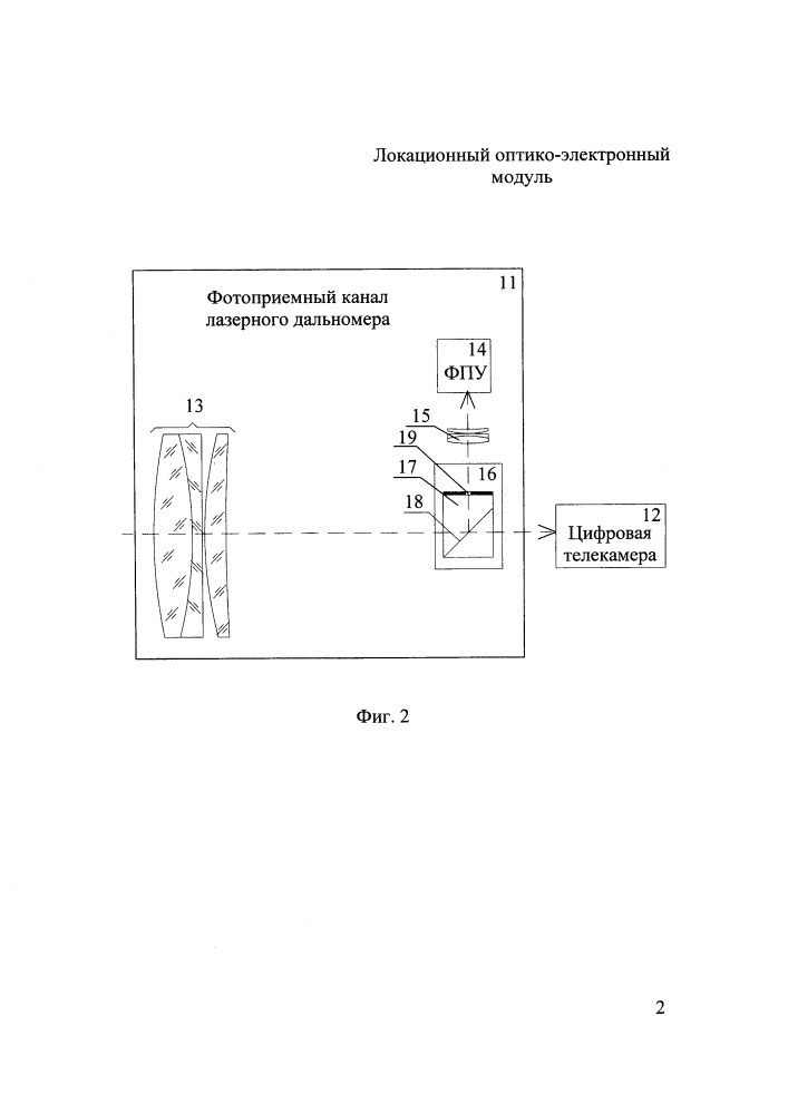 Локационный оптико-электронный модуль (патент 2653158)