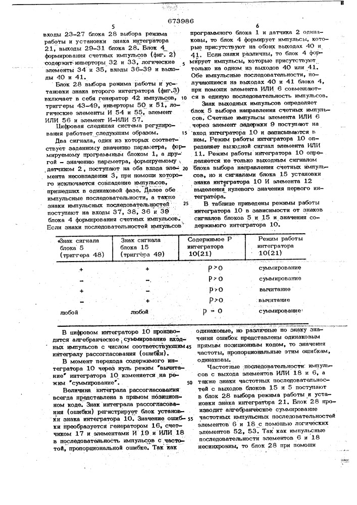 Цифровая следящая система регулирования (патент 673986)