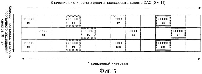 Устройство радиосвязи и способ управления констелляцией (патент 2510577)