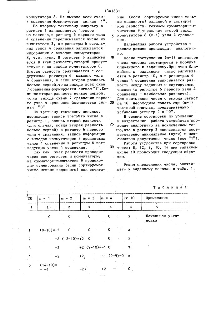 Устройство для сортировки чисел (патент 1341631)