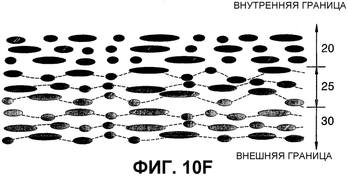 Оптическая среда хранения информации (патент 2314578)