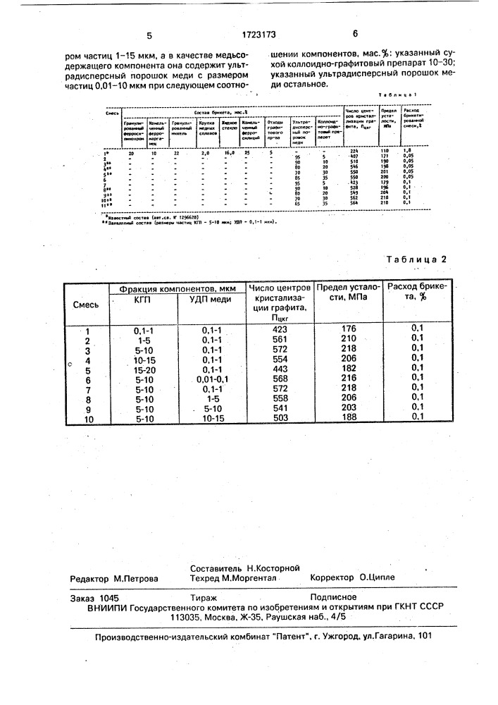 Брикетированная смесь для обработки серого чугуна (патент 1723173)
