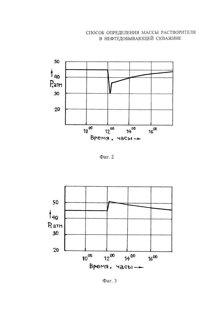 Способ определения массы растворителя в нефтедобывающей скважине (патент 2630014)