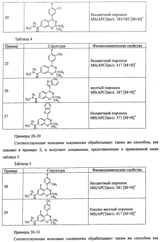 Конденсированное бициклическое соединение (патент 2468017)