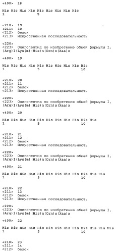 Комплексы на основе рнк и катионных пептидов для трансфекции и иммуностимуляции (патент 2493256)