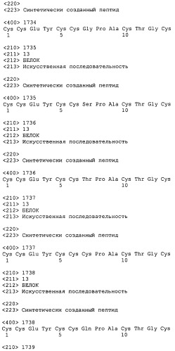 Полипептид для увеличения активности рецептора гуанилатциклазы, фармацевтическая композиция, способ лечения желудочно-кишечного расстройства у пациента, способ повышения активности рецептора гуанилатциклазы у пациента, способ лечения висцеральной боли, способ получения полипептида (варианты), изолированная молекула нуклеиновой кислоты, бактериальный вектор экспрессии и изолированная бактериальная клетка (патент 2433133)