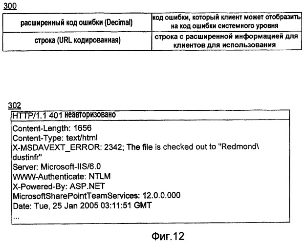 Составление протокола нттр-авторинга (патент 2433460)