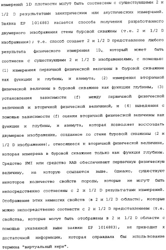 Генерация и отображение виртуального керна и виртуального образца керна, связанного с выбранной частью виртуального керна (патент 2366985)