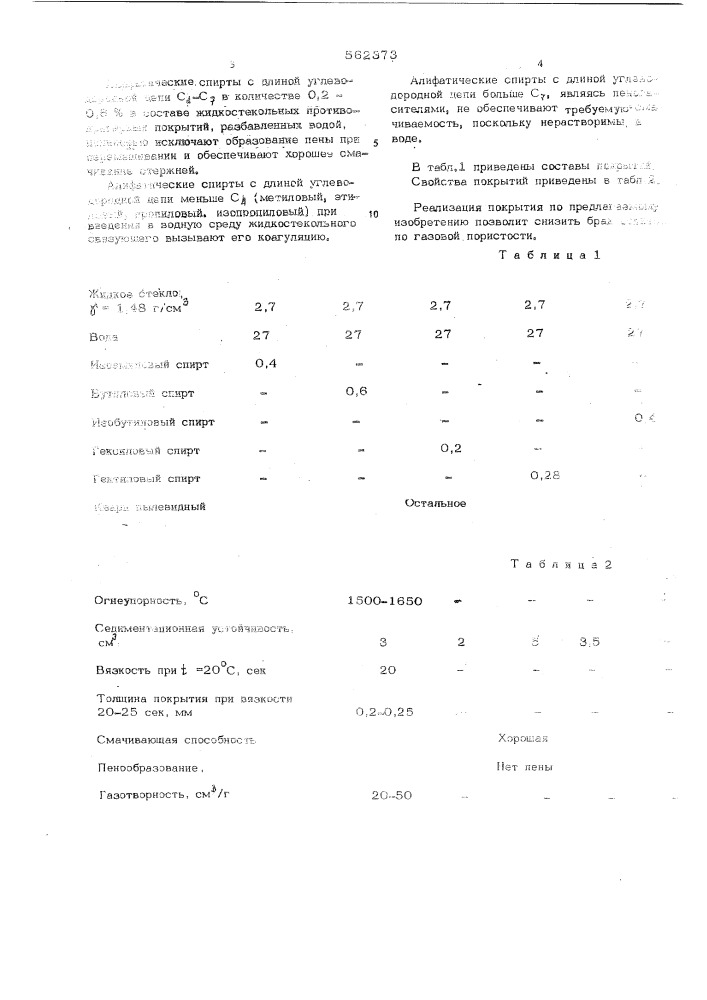 Противопригарное покрытие для литей ных стержней и форм (патент 562373)