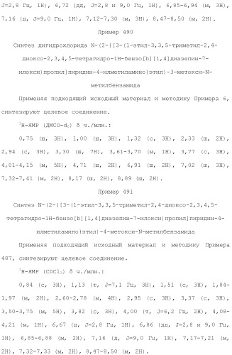 Соединение бензодиазепина и фармацевтическая композиция (патент 2496775)