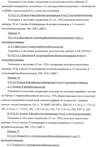 Производные пиперидин-4-иламида и их применение в качестве антагонистов рецептора sst подтипа 5 (патент 2403250)