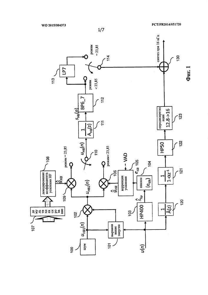 Оптимизированный масштабный коэффициент для расширения диапазона частот в декодере сигналов звуковой частоты (патент 2668058)