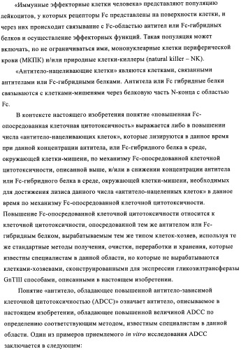 Антигенсвязывающие молекулы, которые связывают рецептор эпидермального фактора роста (egfr), кодирующие их векторы и их применение (патент 2457219)