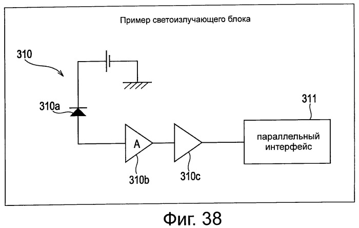 Твердотельный приемник изображения, оптическое устройство, устройство для обработки сигнала и система обработки сигнала (патент 2448390)