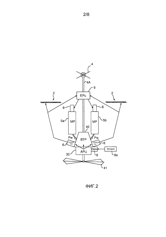 Способ и конфигурация подвода движущей и/или недвижущей энергии в конструкции вертолета посредством вспомогательного силового двигателя (патент 2639838)