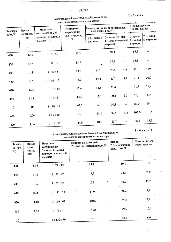 Способ получения 2,6-дицианпиридина (патент 555096)