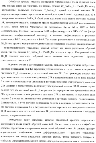 Контроллер для устройства, облегчающего ходьбу (патент 2388448)