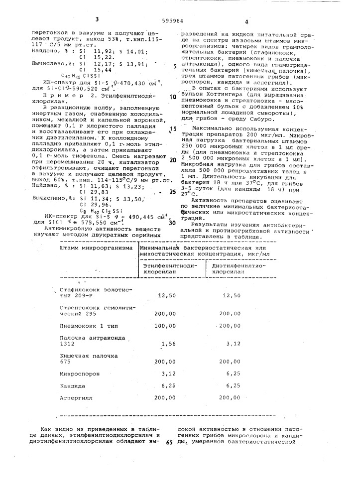 Органилтиохлорсиланы, проявляющие антимикробную активность (патент 595964)