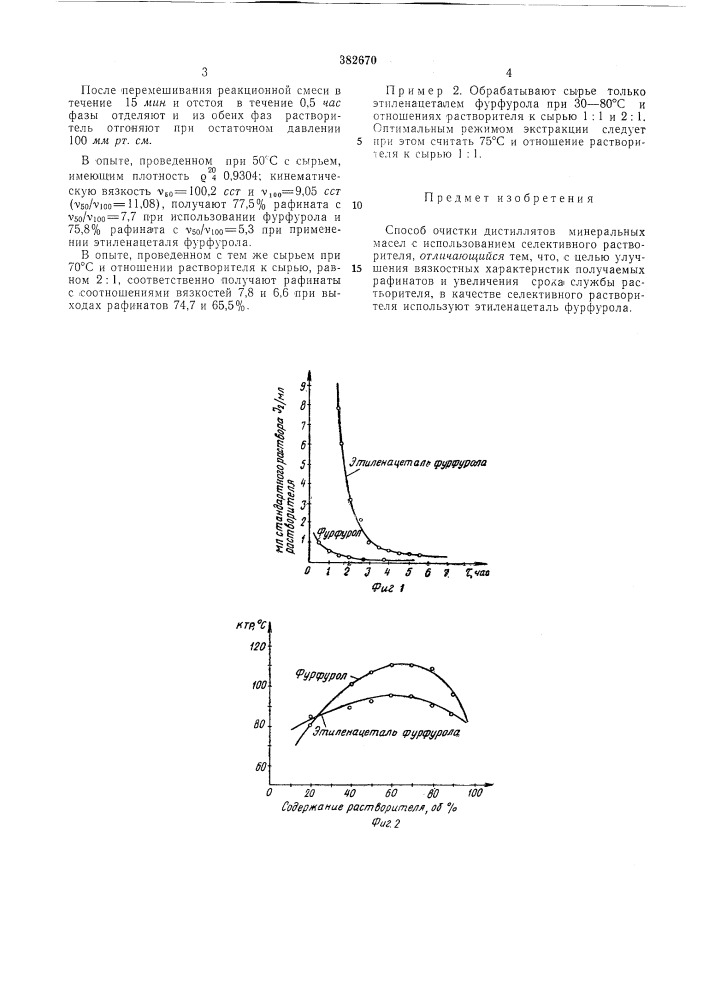 Способ очистки дистиллятов минеральных масел (патент 382670)