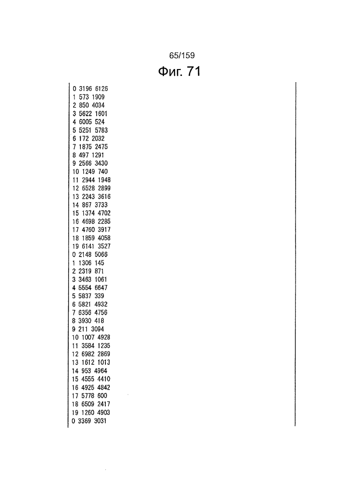 Устройство обработки данных и способ обработки данных (патент 2595579)