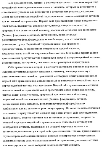 Композиции вакцин, содержащие наборы антигенов в виде амилоида бета 1-6 (патент 2450827)