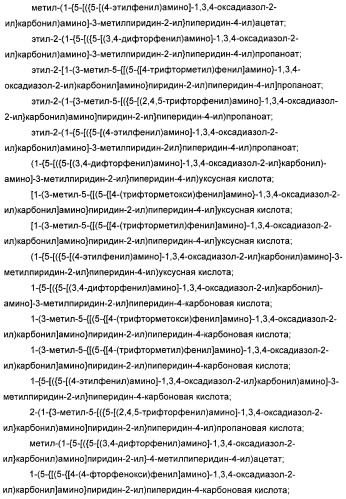 Оксадиазольные соединения, их применение в изготовлении лекарственного средства и способ ингибирования активности dgat1 (патент 2421451)