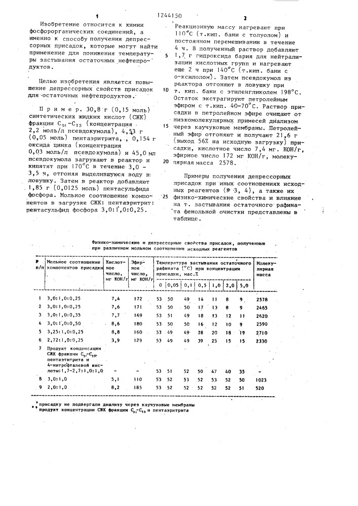 Способ получения депрессорных присадок для остаточных нефтепродуктов (патент 1244150)