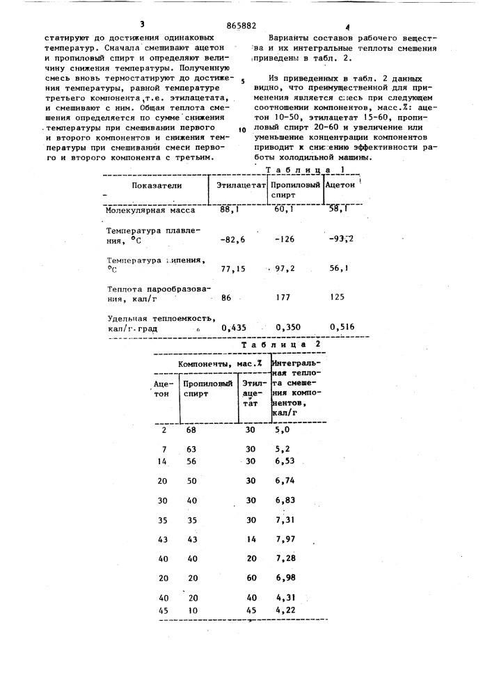Рабочее вещество сорбционных холодильных машин (патент 865882)