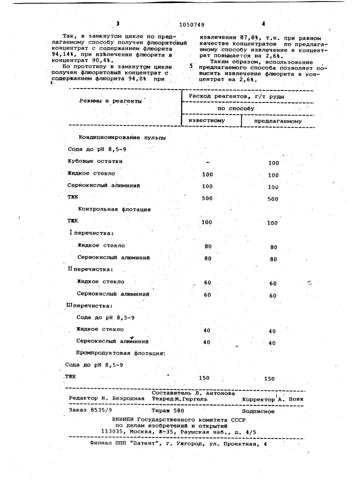 Способ флотации глинистых флюоритовых руд (патент 1050749)