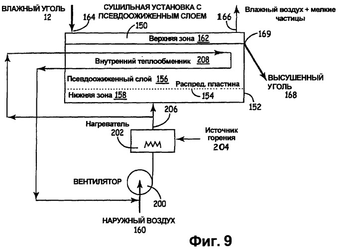 Установка для тепловой обработки зернистых материалов (патент 2427417)