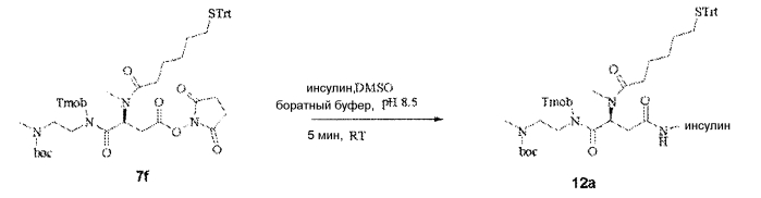 Композиция инсулина длительного действия (патент 2556340)