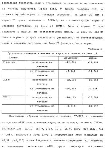 Твердые формы, содержащие (+)-2-[1-(3-этокси-4-метоксифенил)-2-метилсульфонилэтил]-4-ацетиламиноизоиндолин-1, 3-дион, их композиции и применение (патент 2471782)