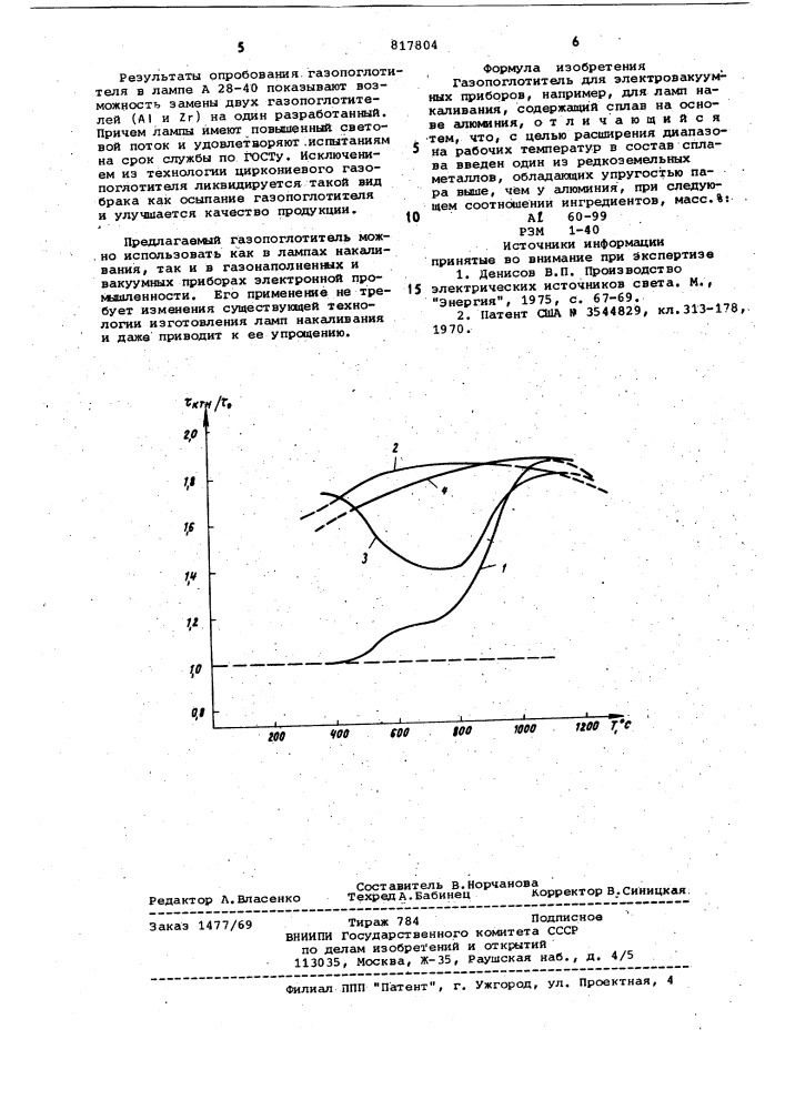Газопоглотитель (патент 817804)