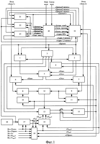 Устройство мониторинга информационного трафика (патент 2290691)