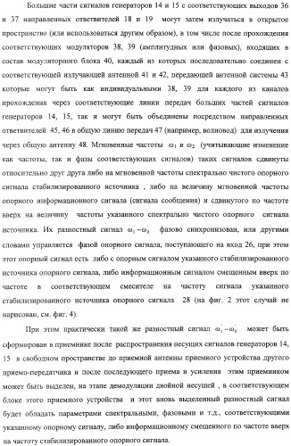 Система связи миллиметрового и субмиллиметрового диапазона волн (варианты) и приемо-передатчик для системы связи миллиметрового и субмиллиметрового диапазона волн и способ связи в субмиллиметровом диапазоне волн (патент 2320091)