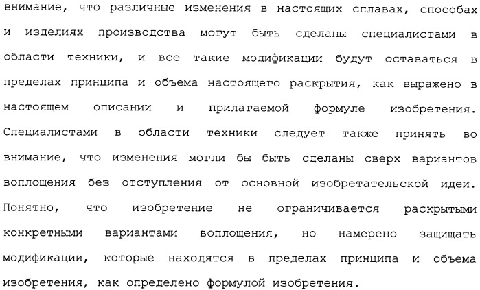 Высокотвердые, с высокой ударной вязкостью сплавы на основе железа и способы их изготовления (патент 2481417)