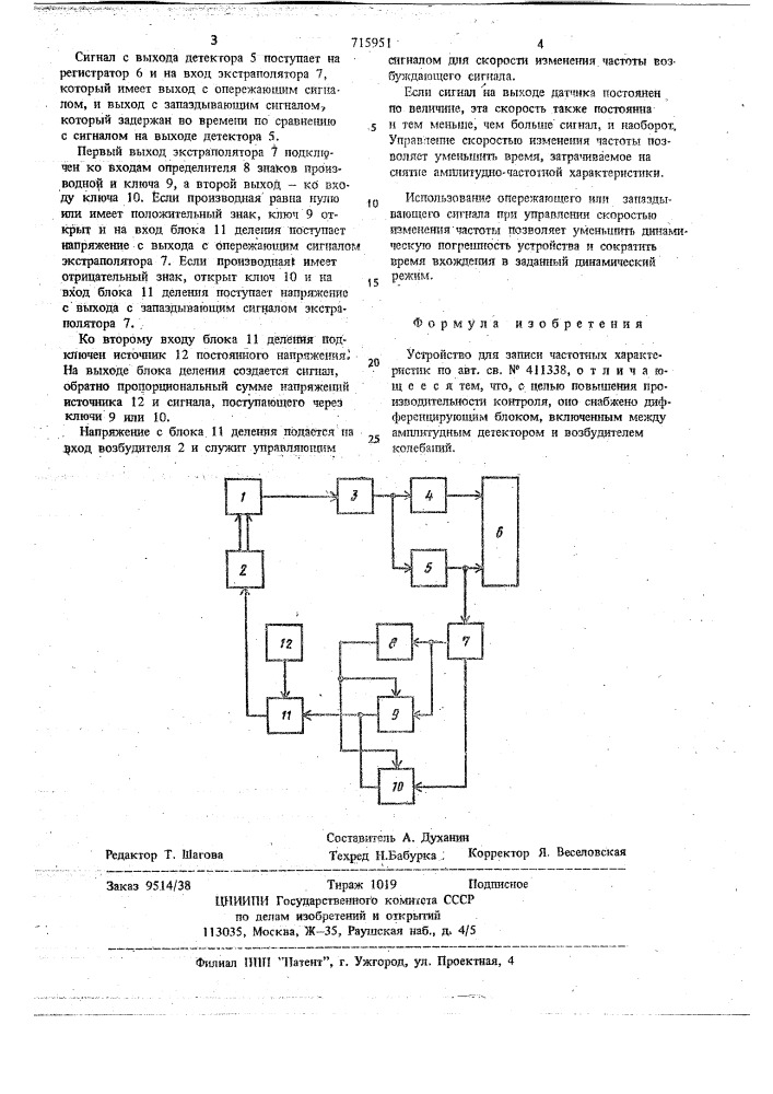 Устройство для записи частотных характеристик (патент 715951)